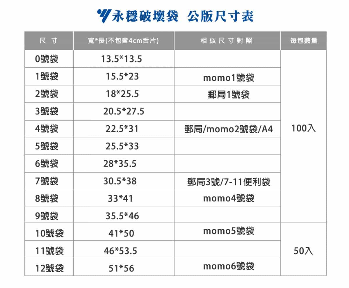 最新公版尺寸表